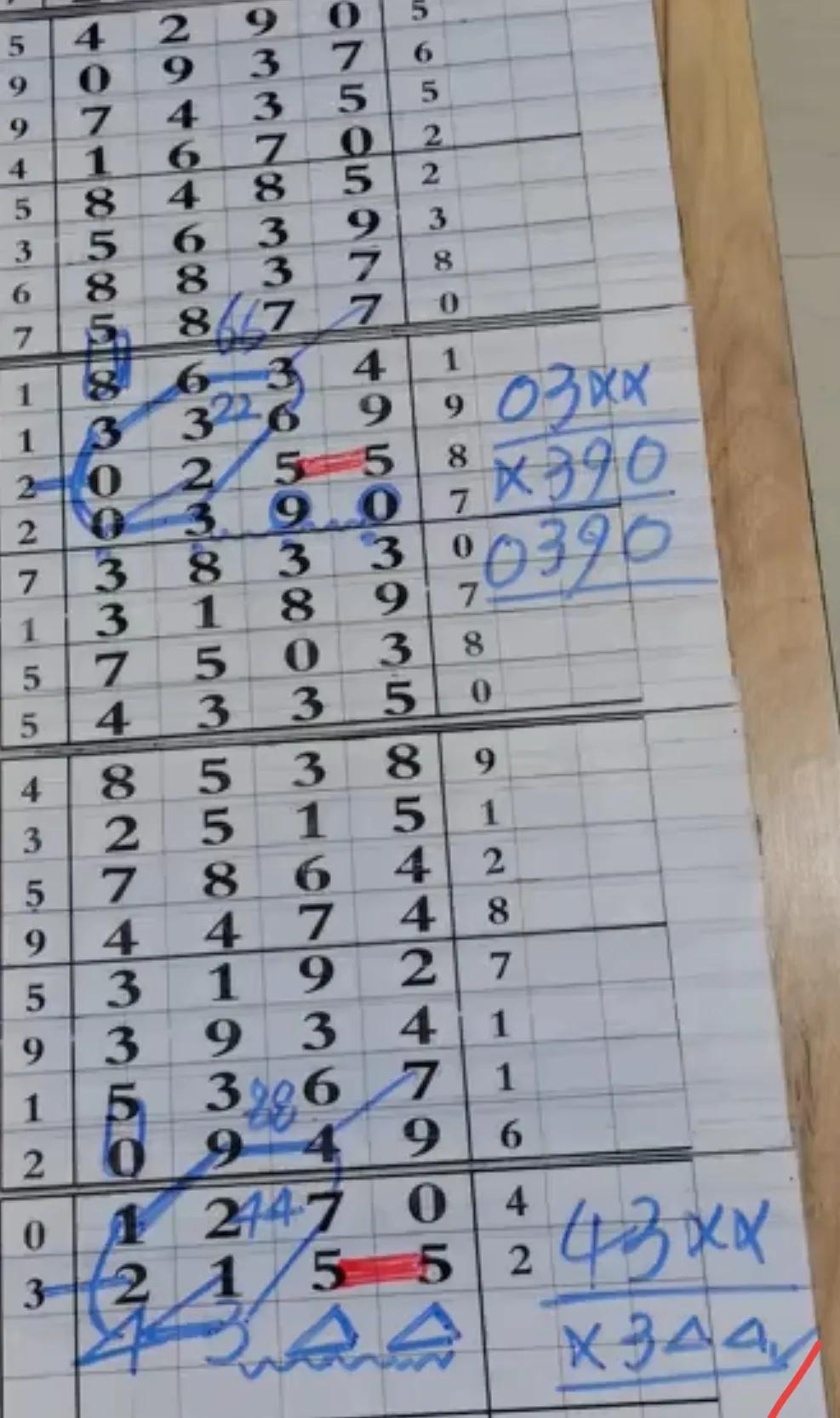 排列五走势图与形态分析，解锁数字彩票的奥秘,排列五走势图 形态