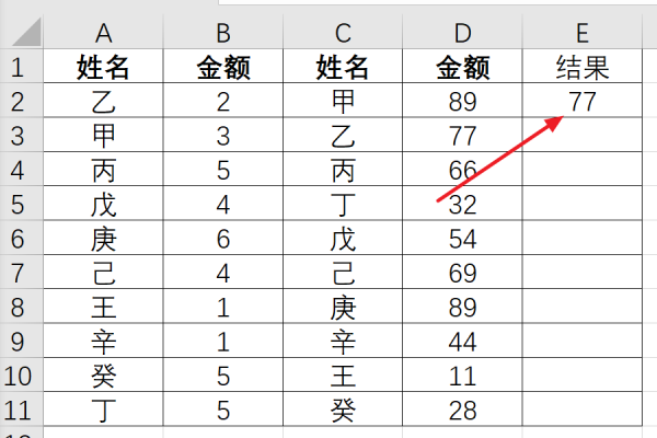 排列走势图表带连线图，数据洞察的视觉盛宴,排列走势图表带连线图