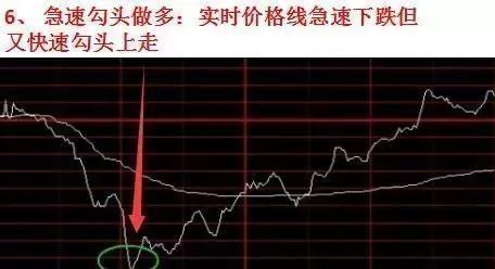 福彩3D走势图带连线（专业版）今日解析，洞悉数字奥秘，把握幸运脉搏,福彩3d走势图带连线(专业版)今天