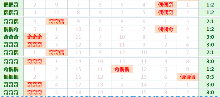 3D试机号分析，乐彩网中的数字奥秘,3d试机号分析(乐彩网)