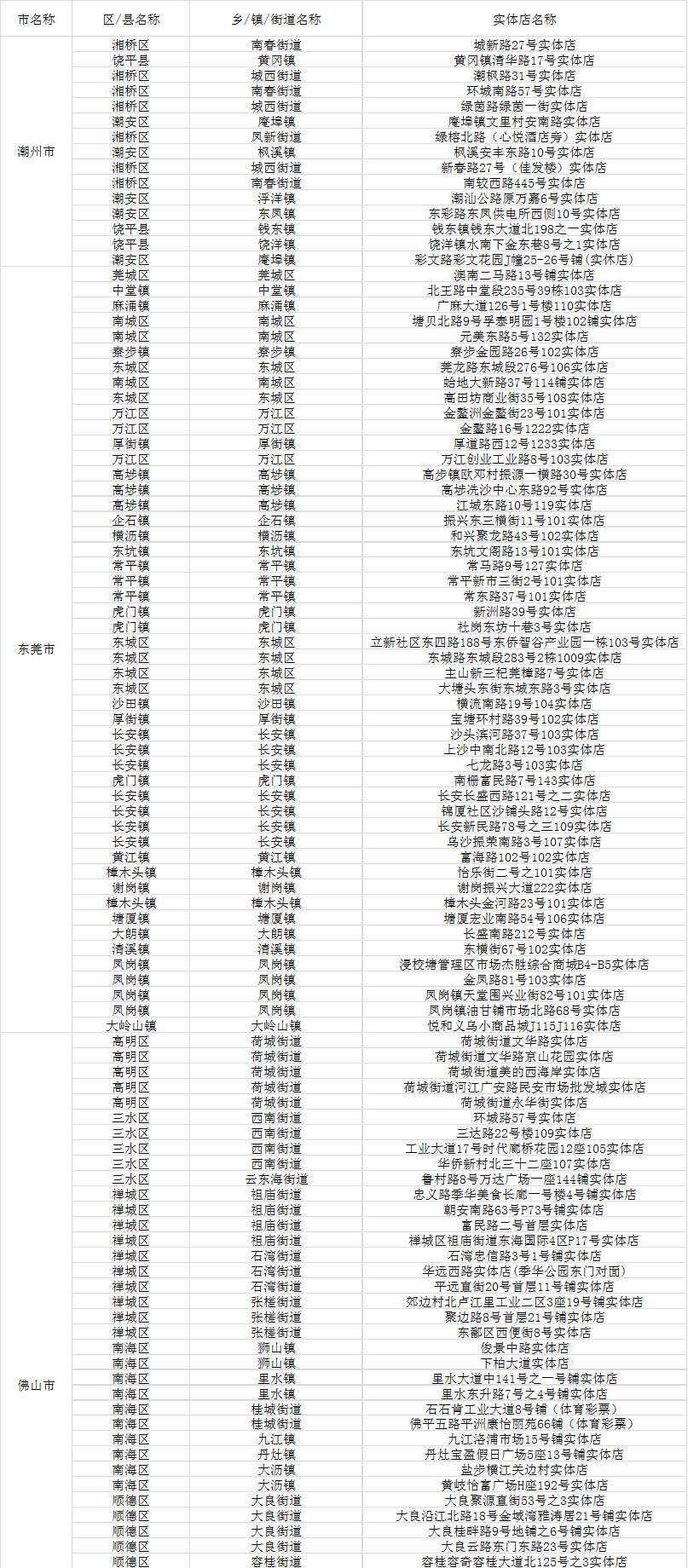 2 开奖号码揭秘
