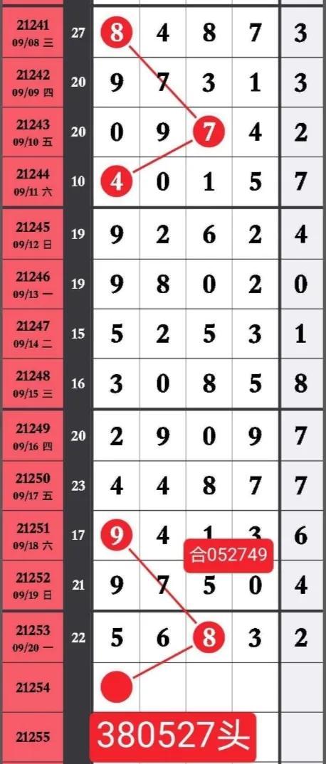 福彩3D带连线走势图，理性投注，享受乐趣,福彩3d带连线走势图正规网