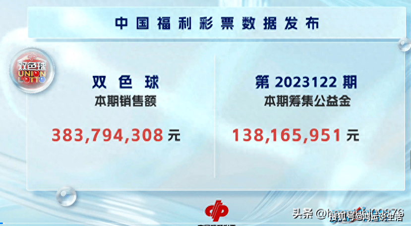 双色球奖池