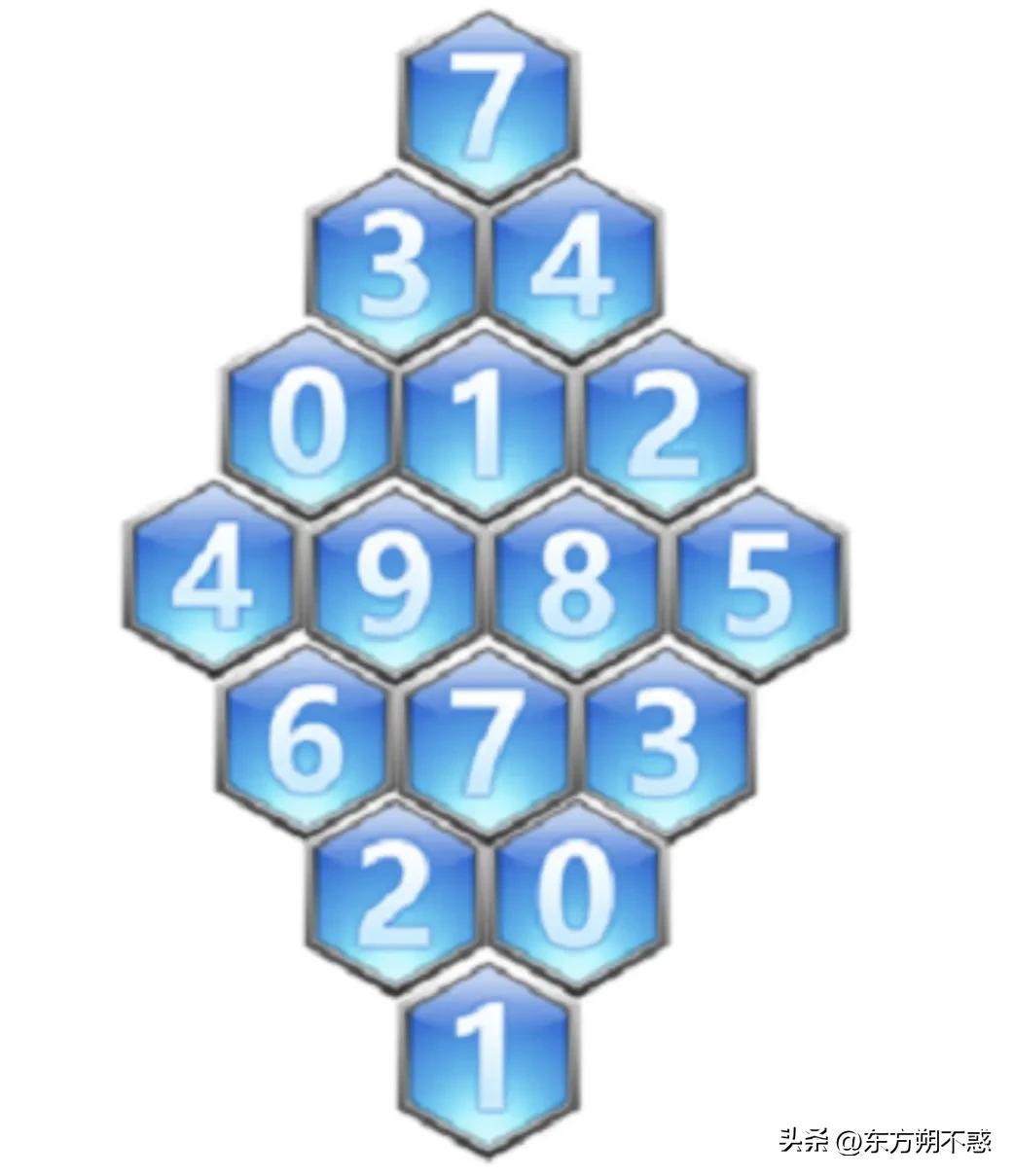 乐彩网17500走势图连线，数字背后的智慧与乐趣,乐彩网17500走势图连线