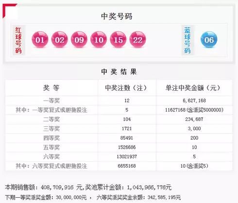 管家婆彩图六，数字背后的真相与警示管家婆彩图六 今天