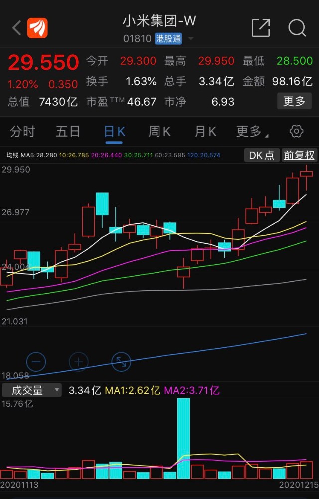 千禧试机号3D,今日揭秘与未来展望,千禧试机号3d今天试机号