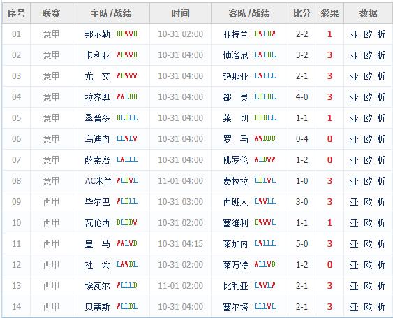探索双色球中奖的黄金时刻，兑领大奖的最后期限,双色球中奖兑奖截止时间