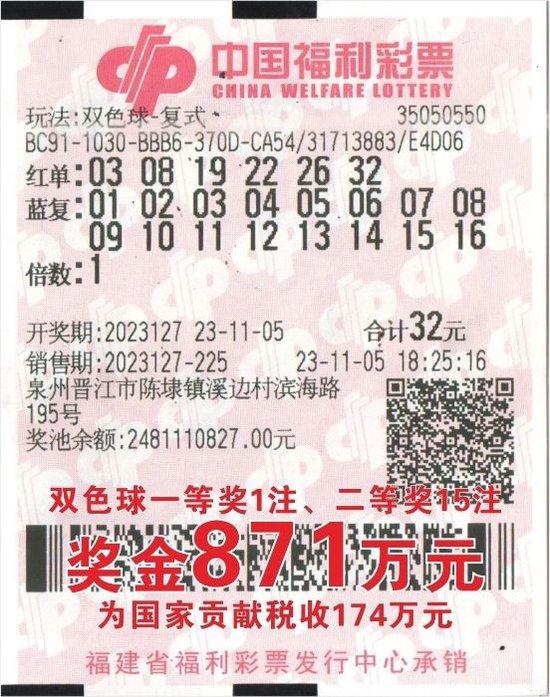 探索双色球，揭秘几个红球的中奖密码,双色球几个红球中奖