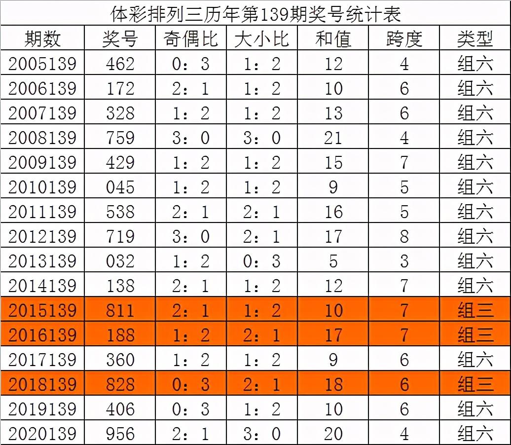 探索360开奖公告，揭秘数字背后的奥秘与乐趣,查询360开奖公告