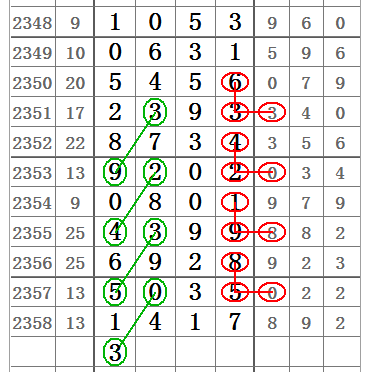 七星彩开奖结果查询134，揭秘数字背后的幸运与期待,七星彩开奖结果查询134