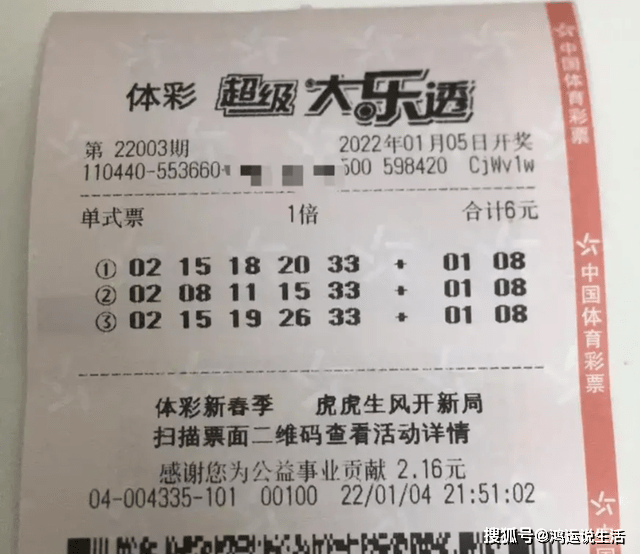 晒票热潮，大乐透2139期精彩瞬间回顾,大乐透21139期晒票