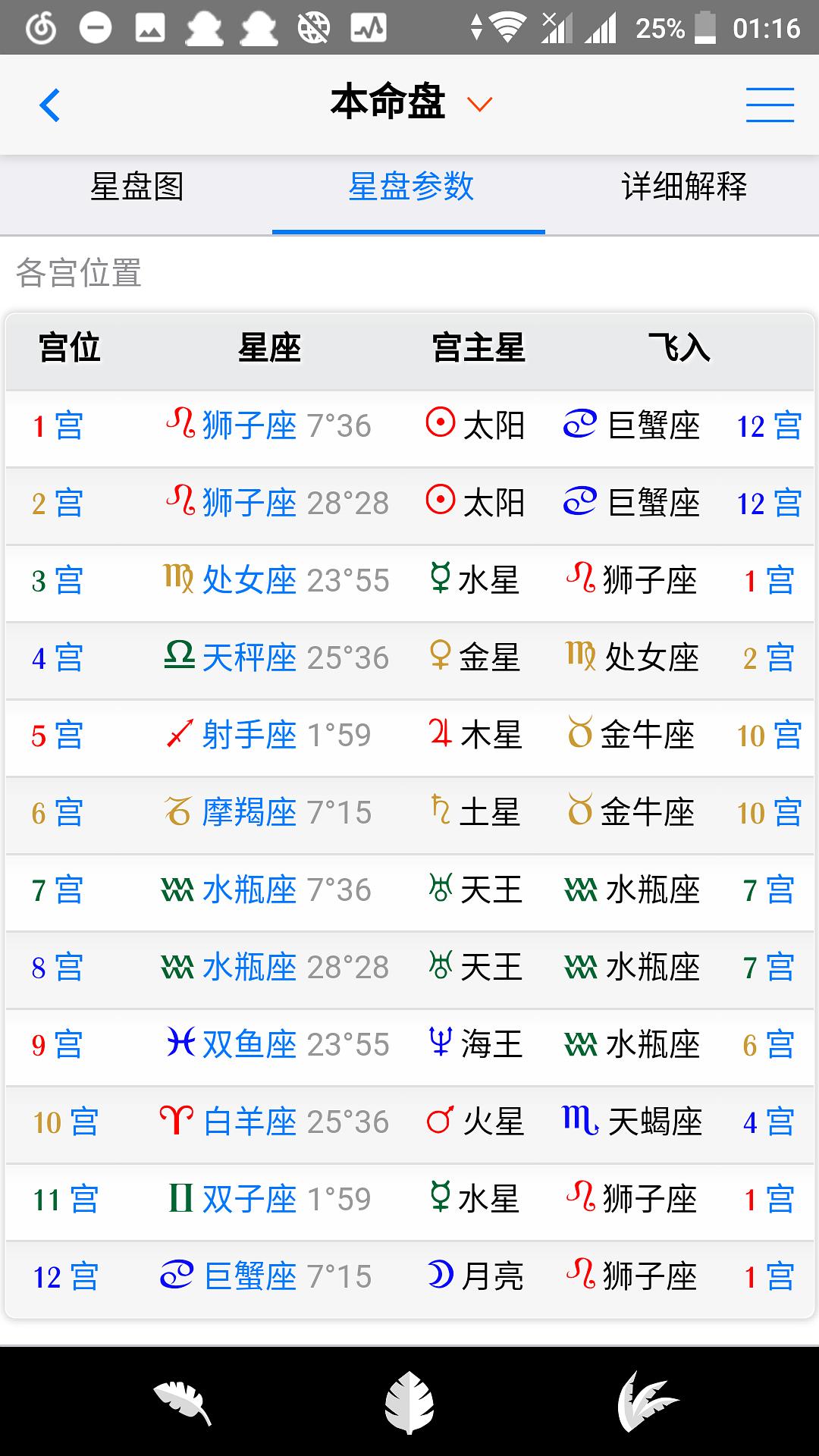 排五今日开奖结果揭晓，幸运数字的魅力与期待,排五今天开奖结果公布