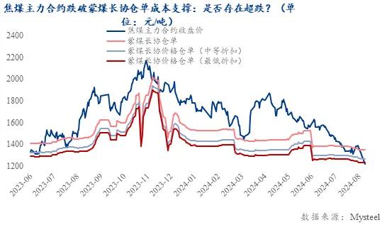 探索体彩基本走势图综合版，揭秘数字背后的奥秘,体彩基本走势图综合版