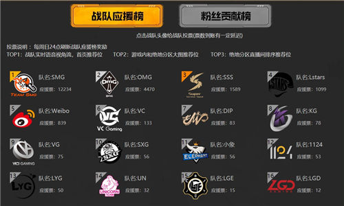 排列三2码全包，仅需小小投资，解锁惊喜大奖的秘密,排列三2码全包20元能中多少钱