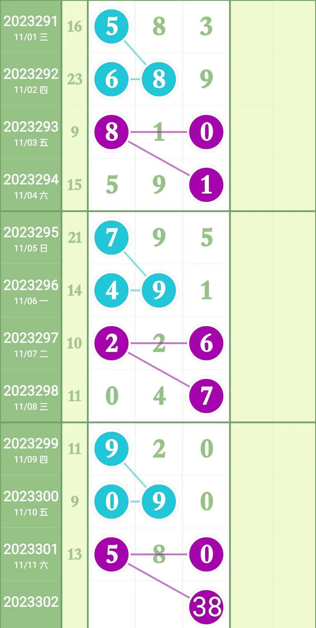 今晚揭晓，体彩3D开奖结果查询全攻略,体彩3d开奖结果今天晚上查询