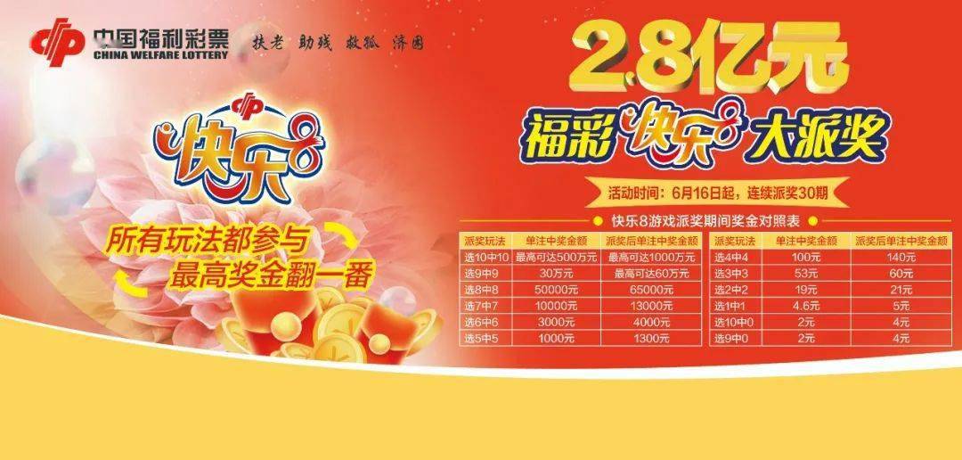 河南福彩快乐十分，揭秘开奖背后的故事与影响,河南福彩快乐十分开奖结果