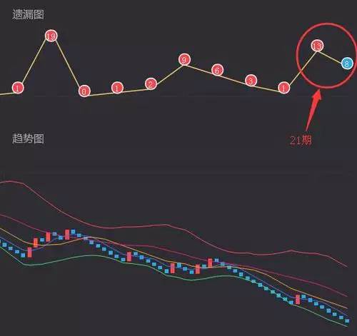 三期必开 第214页