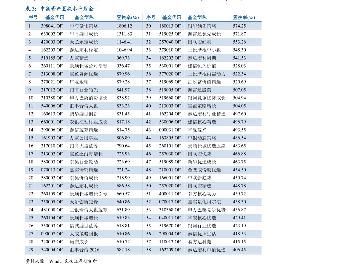 探索双色球浙江风采，全面解析与未来走势图,双色球浙江风采全部走势图