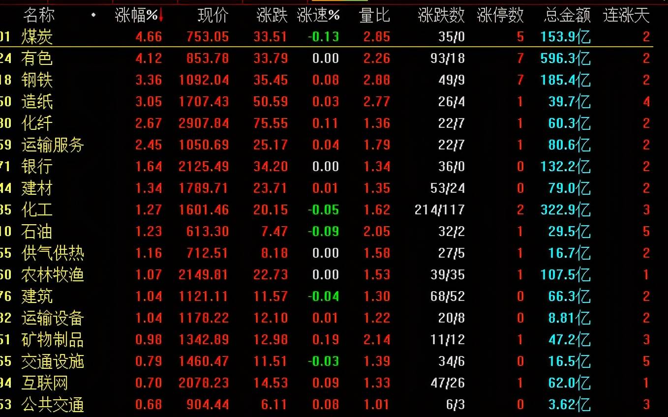 今日排列三模拟试机号，揭秘数字背后的奥秘与策略,今日排列三模拟试机号