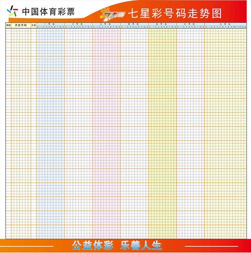 福建体彩31选7，揭秘基本走势图与理性购买策略,福建体彩31选7基本走势图?