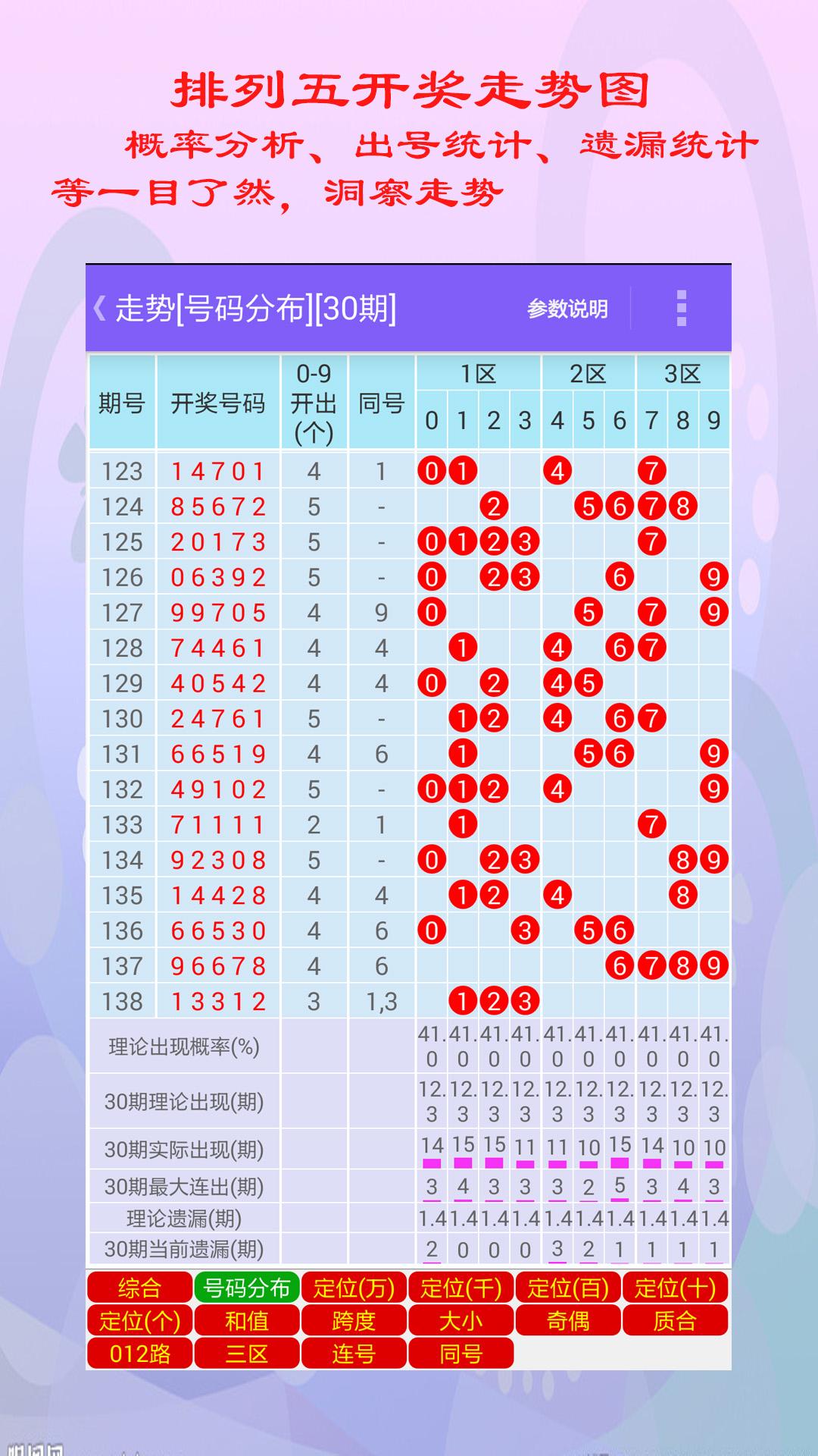 专业版解析