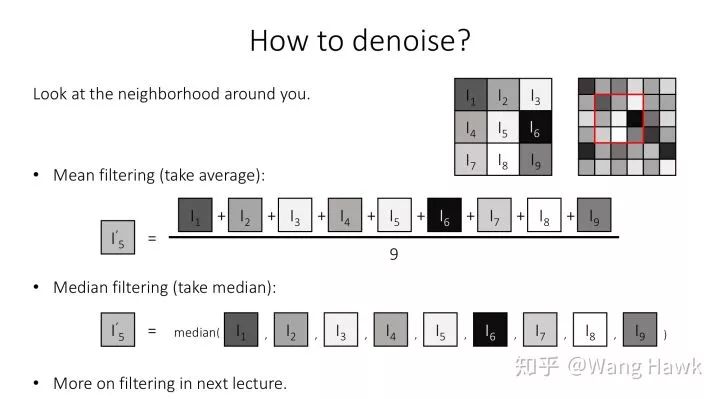 3D马后炮