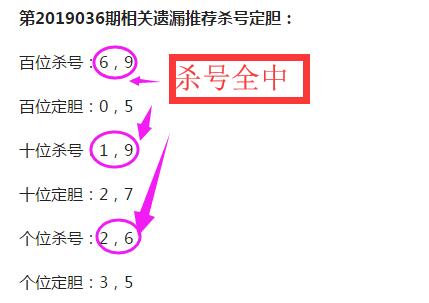 福彩2019年4月3日开奖号码揭秘，梦想与希望的交汇,福彩2021042期开奖号码