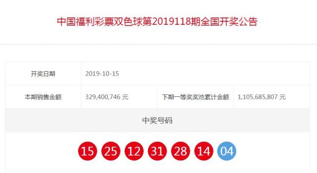 2013年双色球第5期，梦想与幸运的碰撞,202130期双色球开奖号码