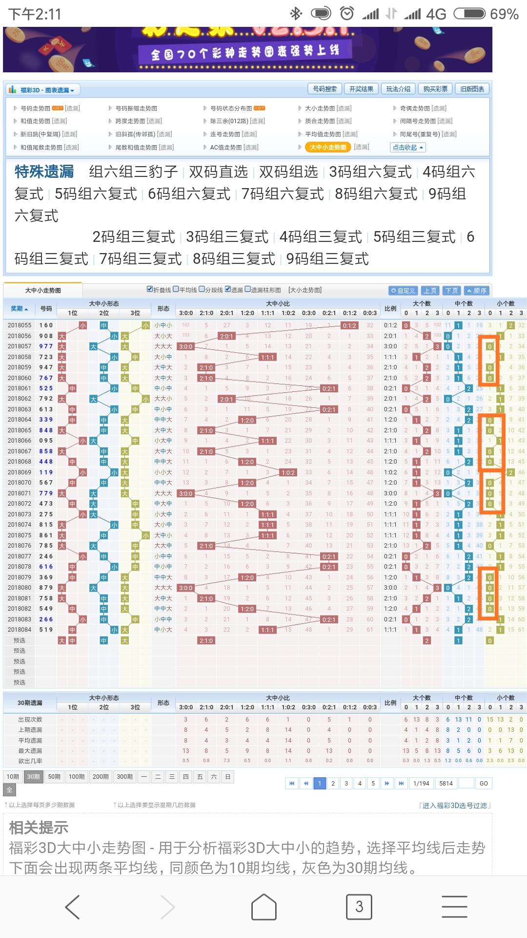 3D开奖结果走势图表，透视彩票背后的数字奥秘,3d开奖结果走势图表新浪网