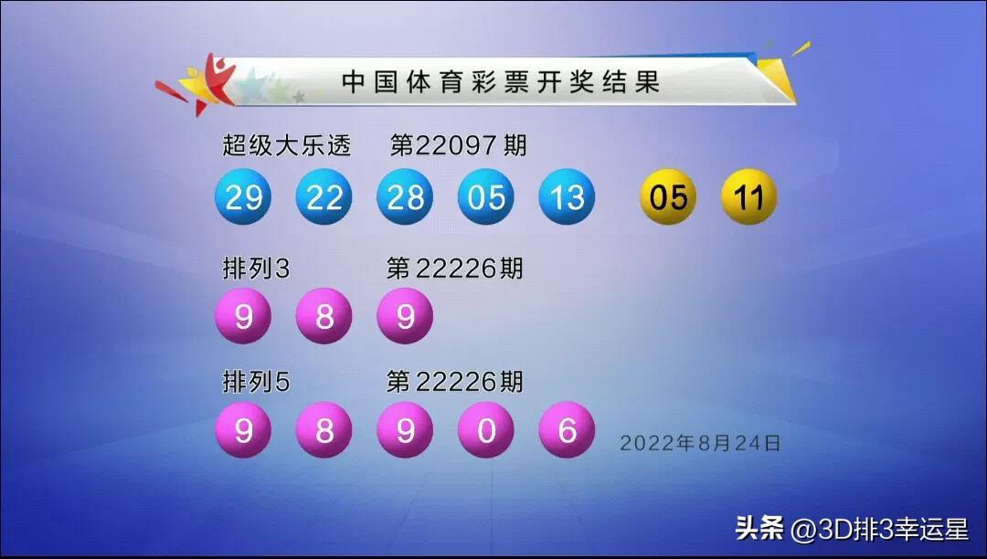 排列三今日字谜全解析，解锁数字与智慧的奇妙之旅,排列三今天全部字谜