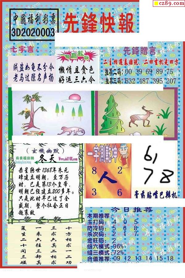 视觉与智慧盛宴