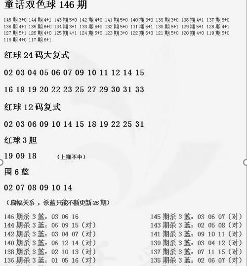2019年双色球第85期，探索开机号的神秘面纱,2021101期双色球开机号