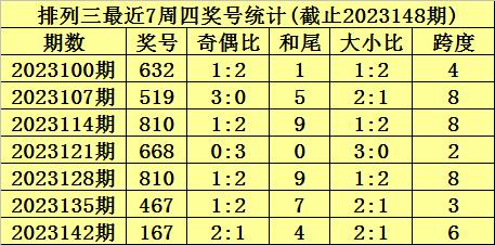 彩经网，精准杀号定胆，红球选号的智慧指南,彩经网杀号定胆红球杀号