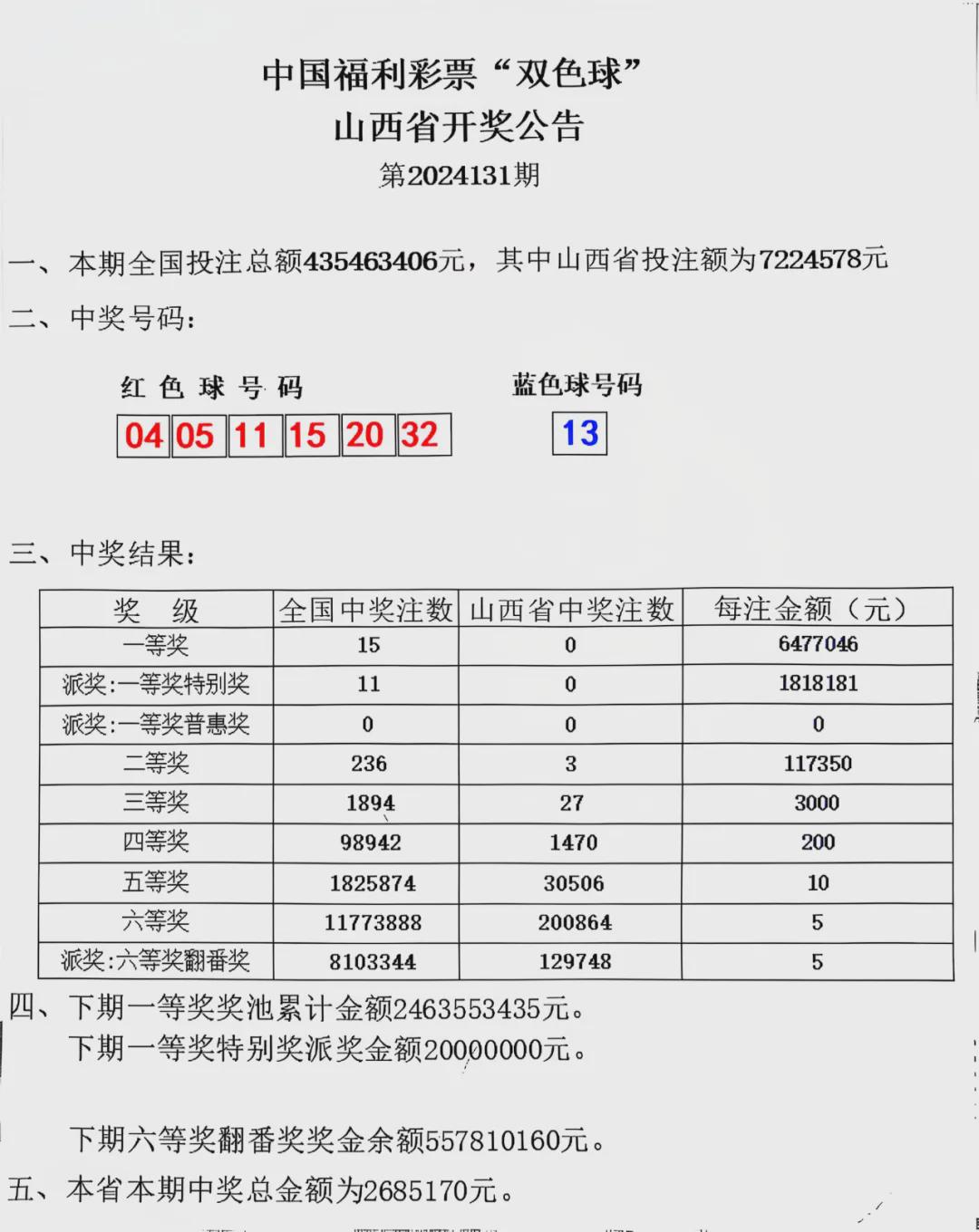 2019年双色球第7期开奖结果揭晓，幸运数字背后的故事,双色球2021027开奖结果查询