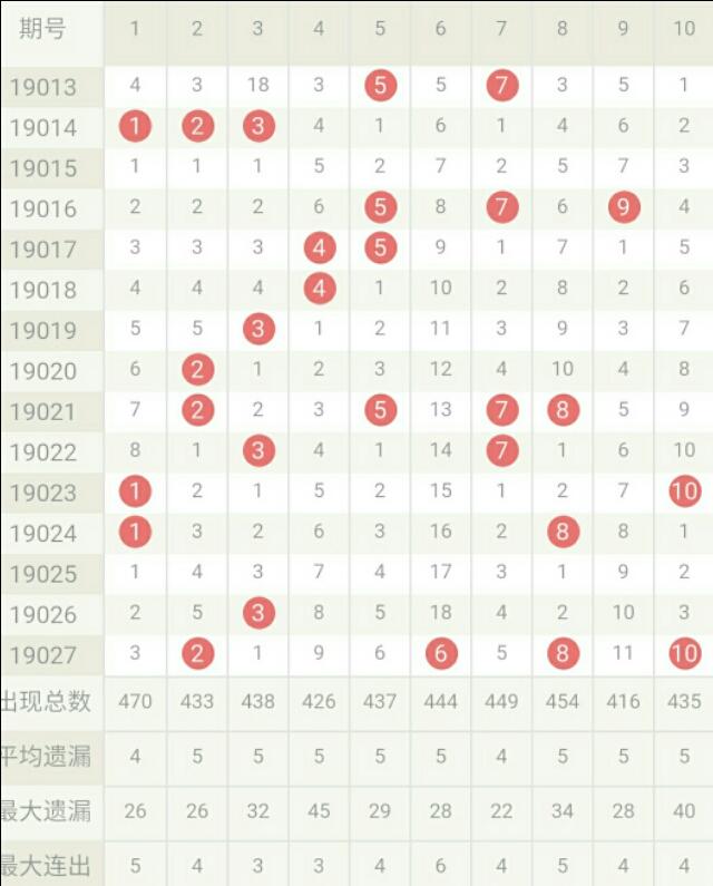 贵州双色球中奖历史，幸运之地绽放的彩民奇迹,贵州双色球中奖历史