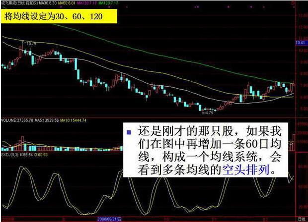 排列三和值振幅走势图，彩经网上的深度解析与策略指南,排列三和值振幅走势图彩经网