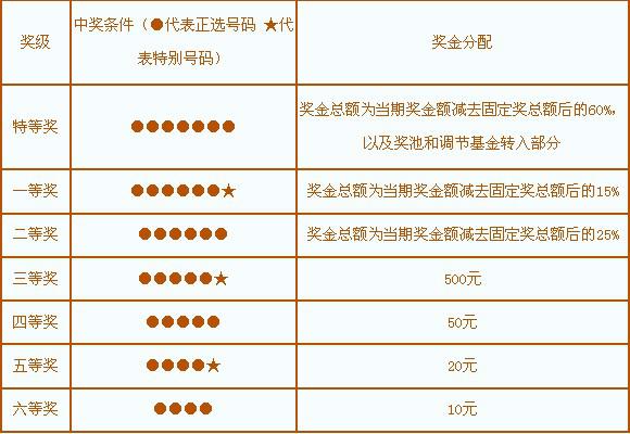 足彩玩法全解析，掌握规则，轻松中奖,足彩怎么玩规则中奖