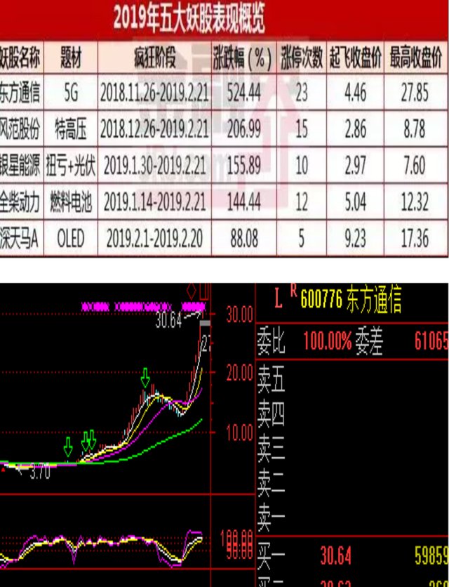 安徽快三，解析开奖结果走势，探寻一定牛的奥秘,安徽快三开奖结果走势一定牛