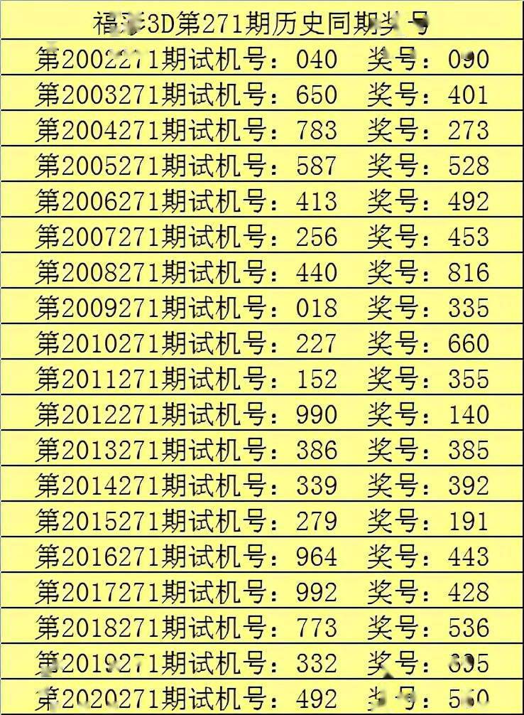 2019年今晚开码结果资料，揭秘彩票背后的故事与影响,2019年今晚开码结果资料