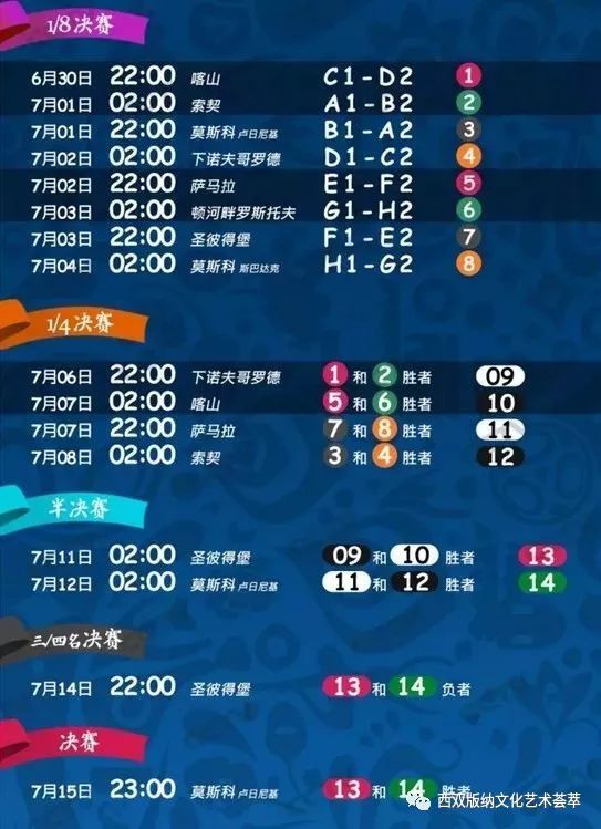 关键词：全球盛宴