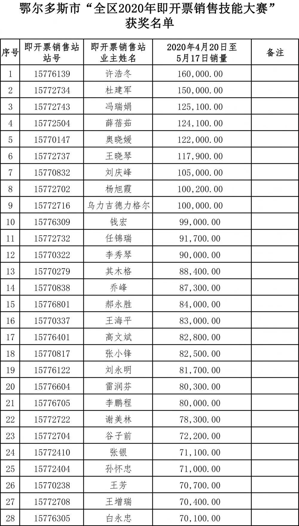 探索新浪双色球媒体擂台赛电脑版，数字时代的彩票新体验,新浪双色球媒体擂台赛电脑版