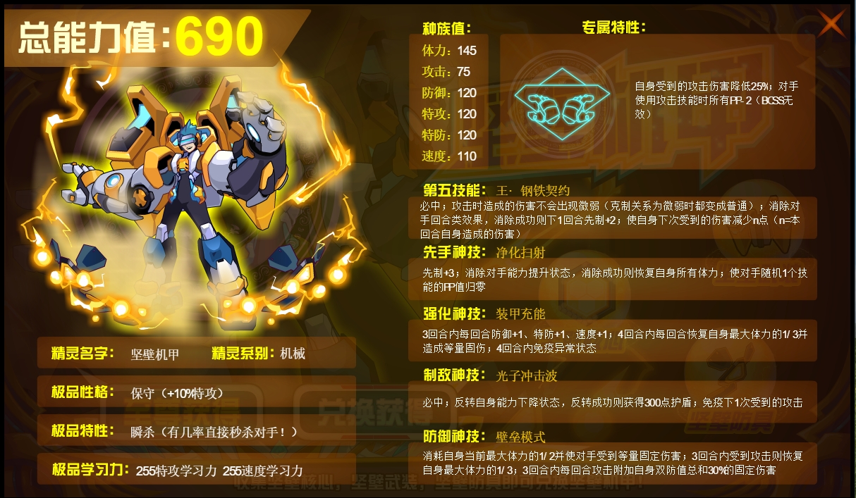 3D彩精灵，解锁幸运之门的专属推荐专栏图,3d彩精灵推荐专栏图