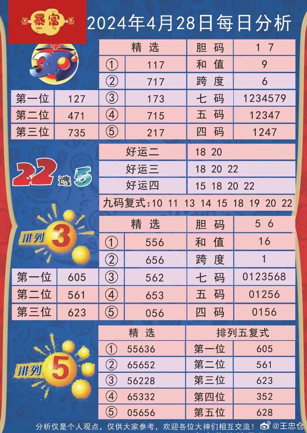 七星彩2019-至今，回顾与查询指南,七星彩2022年全部开奖号码查询
