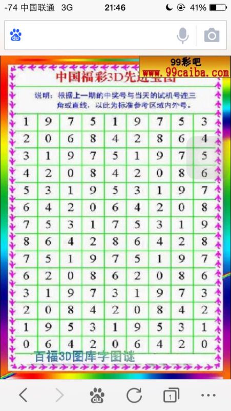 七星彩，夜幕下的数字魔法,请问今晚七星彩开什么号码?