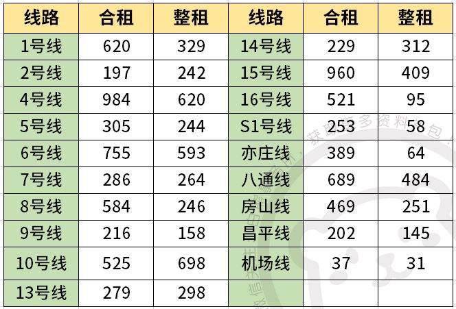 排列3近15期开奖号码分析报告,排列3近15期开奖号码