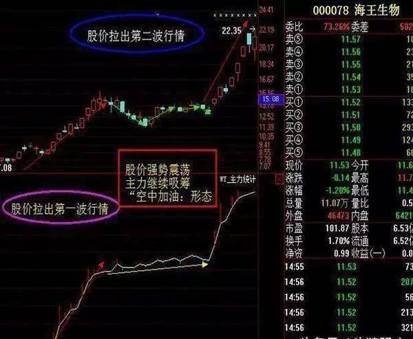 排列5走势图，洞悉数字奥秘，把握即时机遇,排列5走势图及时更新带连线