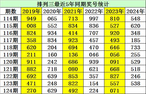 现场直播，本港台开奖报码的透明与激情本港台现场直播开奖报码开奖结果全年资料