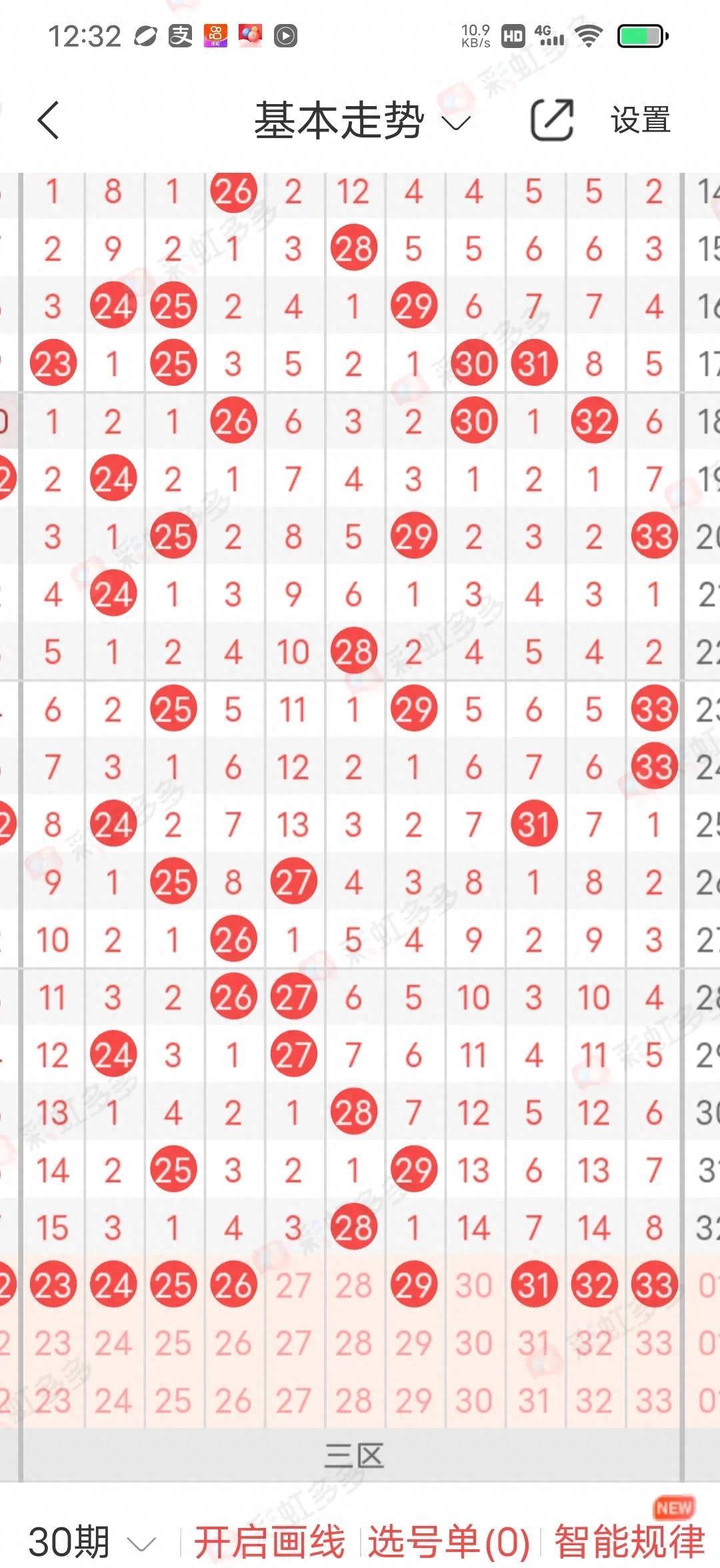 2017年浙江3D走势图，数字背后的彩市风云,2007年浙江3d走势图