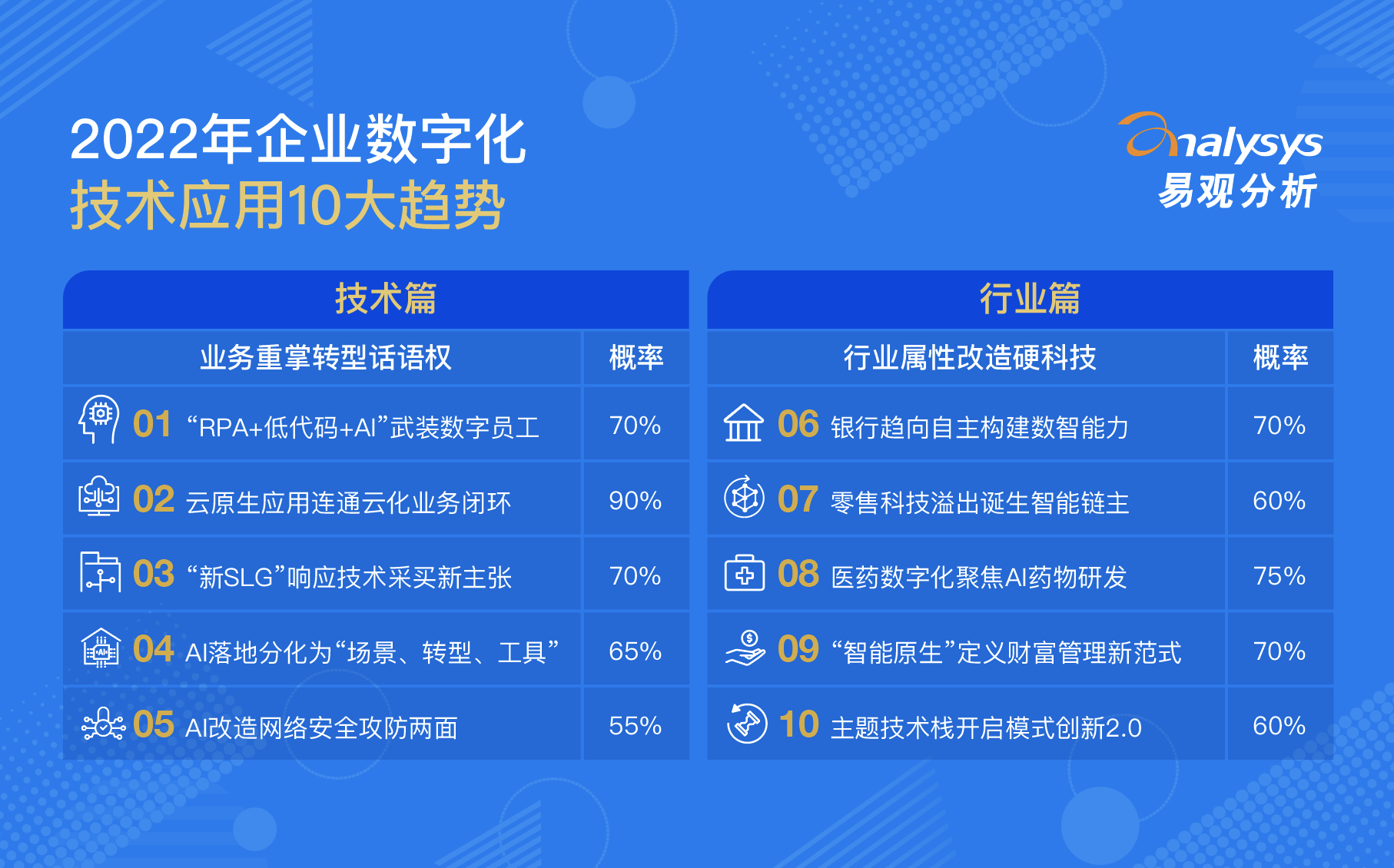探索数字的奥秘，新浪福彩最新走势图深度解析,新浪福彩最新走势图