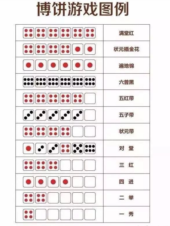 彩票速查表，解锁中奖秘籍的现代工具,彩票速查表